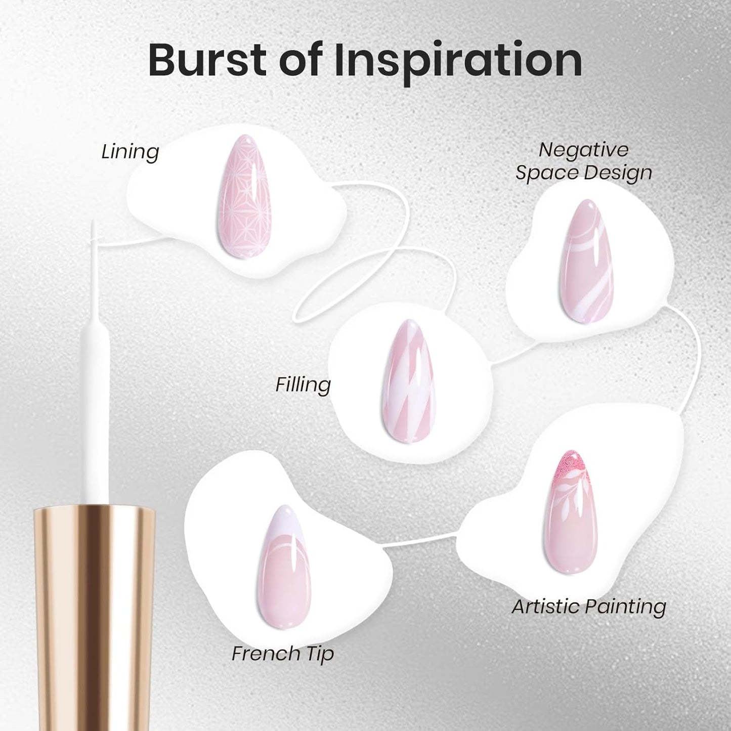 Beetles White Gel Liner Nail Polish 7ml French Tip Gel Polish White Nail Art Painting for Thin Line Nails Design Nails Stuff Soak off Uv Lamp Manicure Salon Gifts for Women-Velvo Beauty