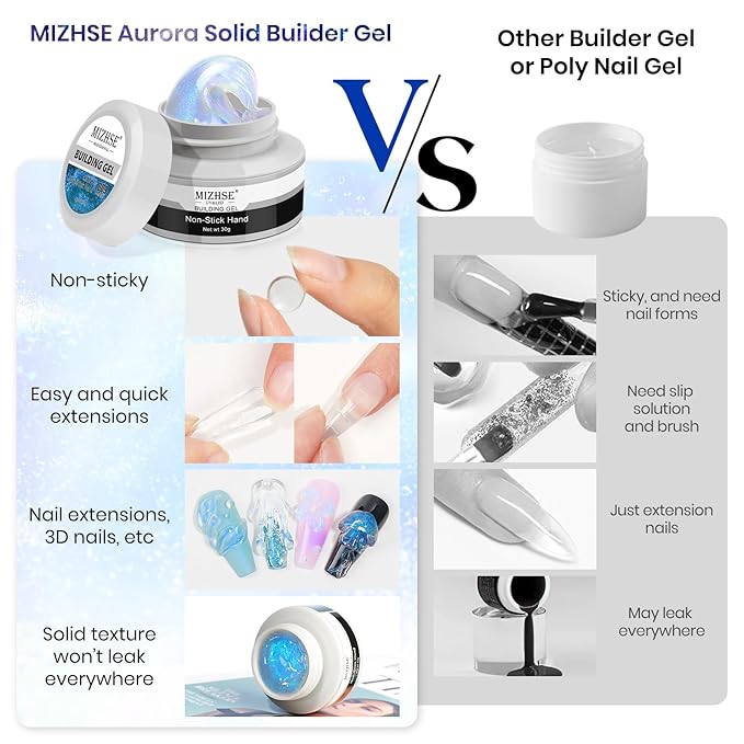 MIZHSE 2PCS Solid Builder Gel for Nails Kit: 30g/1oz Clear & Aurora Hard Gel for Nail with Nail Forms 3D Mold Soak off U V Builder Extension Gels for Women-Velvo Beauty