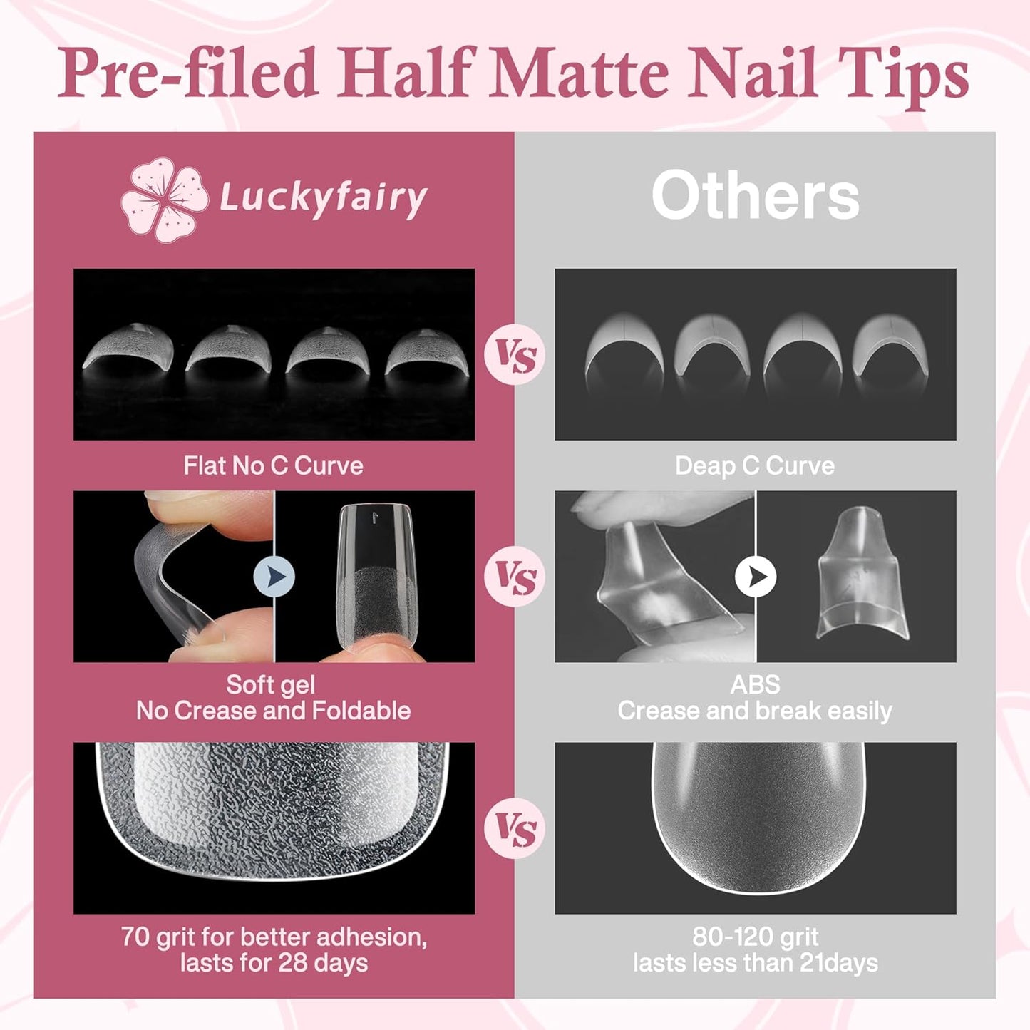 Nail Tips Square: 504pcs Pre-etched Square Press on Nails Clear Full Cover Fake Nails for French Nail Extension Salon Home DIY 12 Sizes Gel Tips-Velvo Beauty