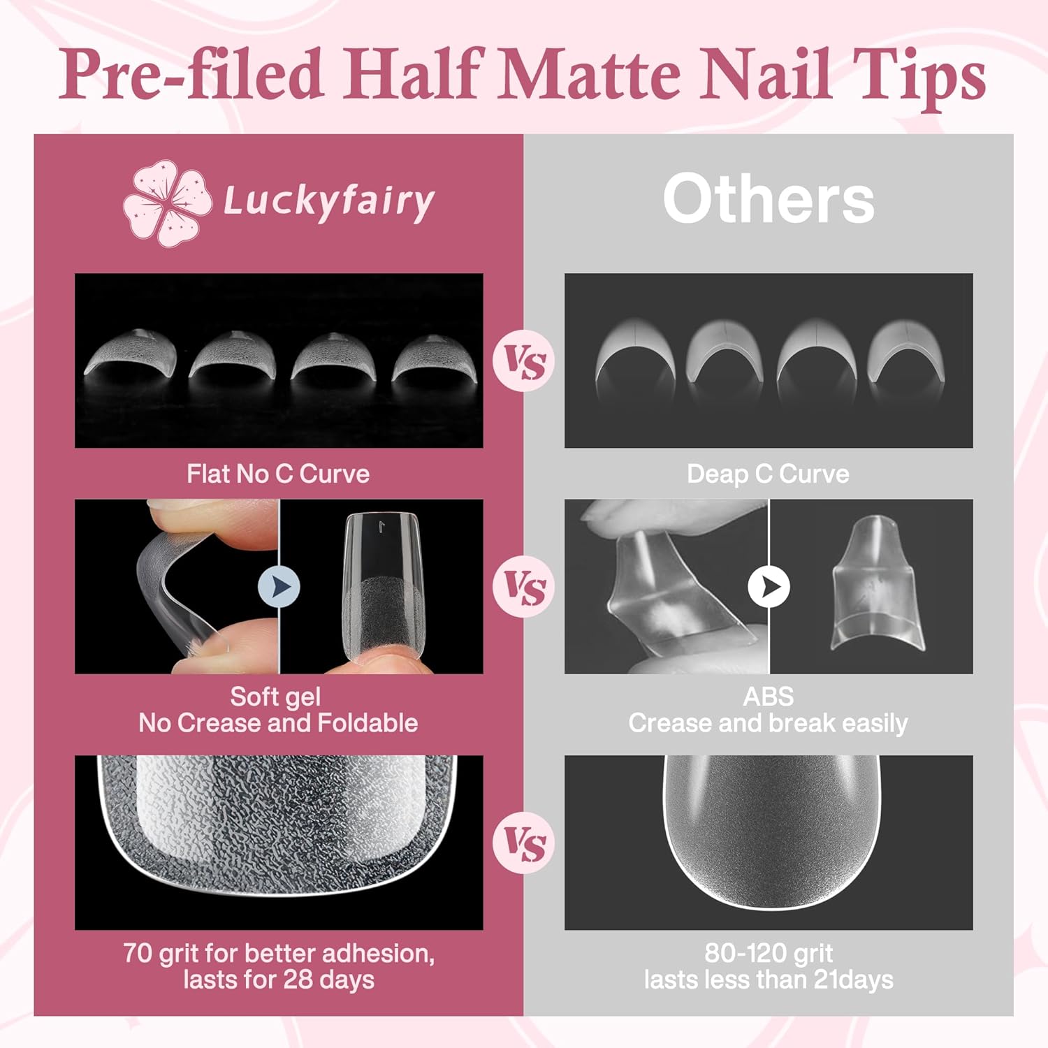 Nail Tips Square: 504pcs Pre-etched Square Press on Nails Clear Full Cover Fake Nails for French Nail Extension Salon Home DIY 12 Sizes Gel Tips-Velvo Beauty