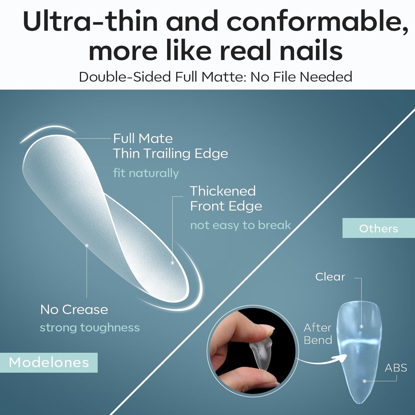 modelones Short Almond Fake Nail Tips - 510Pcs Full Matte Gel Tips Pre-shaped Full Cover Clear Acrylic Gel Kit False Press on Nails for Extension DIY Salon 15Sizes-Velvo Beauty