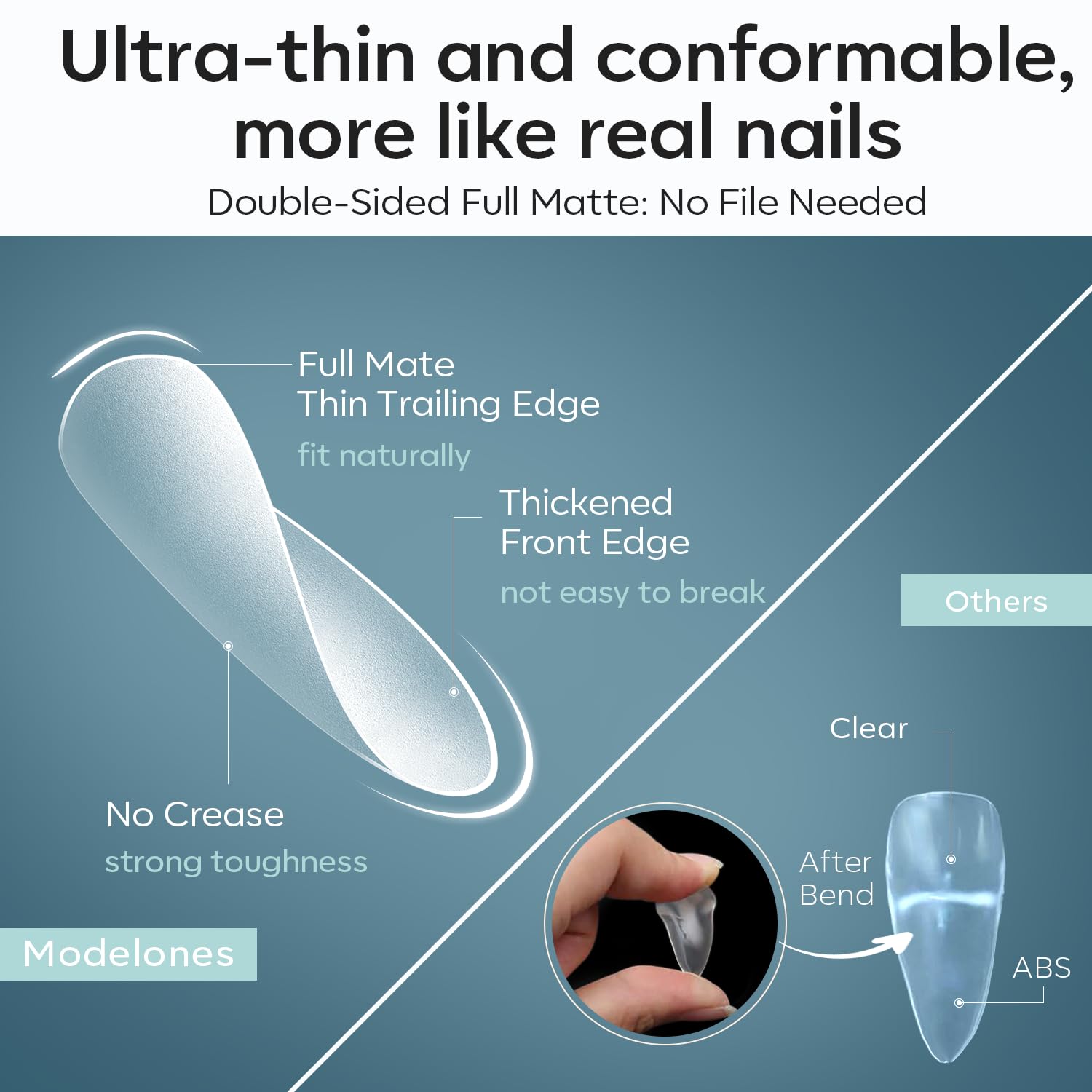 modelones Short Almond Fake Nail Tips - 510Pcs Full Matte Gel Tips Pre-shaped Full Cover Clear Acrylic Gel Kit False Press on Nails for Extension DIY Salon 15Sizes-Velvo Beauty