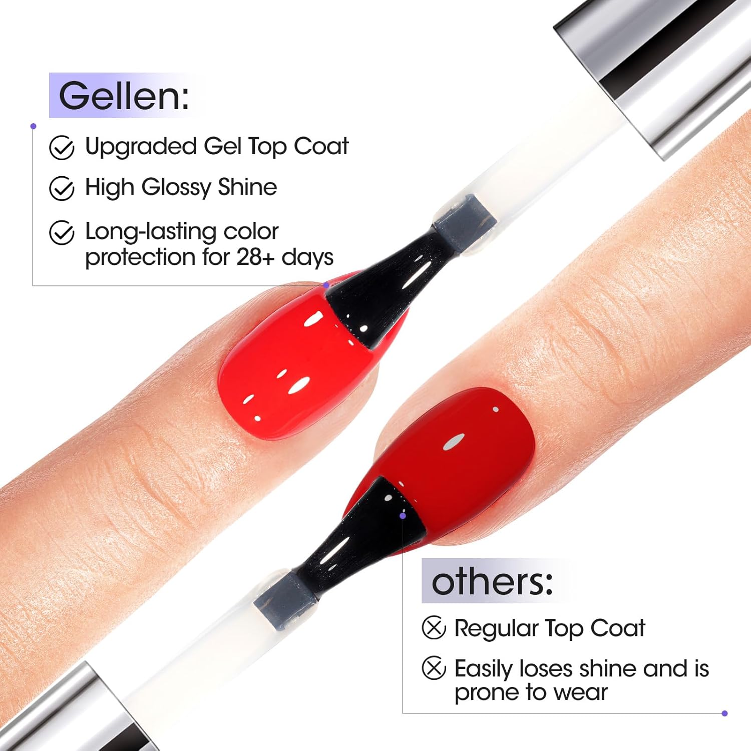 GELLEN No Wipe Gel Top Coat, 18ml Tempered Scratch Resistant Clear Nail Polish Finish, Soak Off UV Lamp Top Gel, High Gloss Shiny & Long Lasting Top Coat for Starter Nail Salon Art DIY Manicure-Velvo Beauty