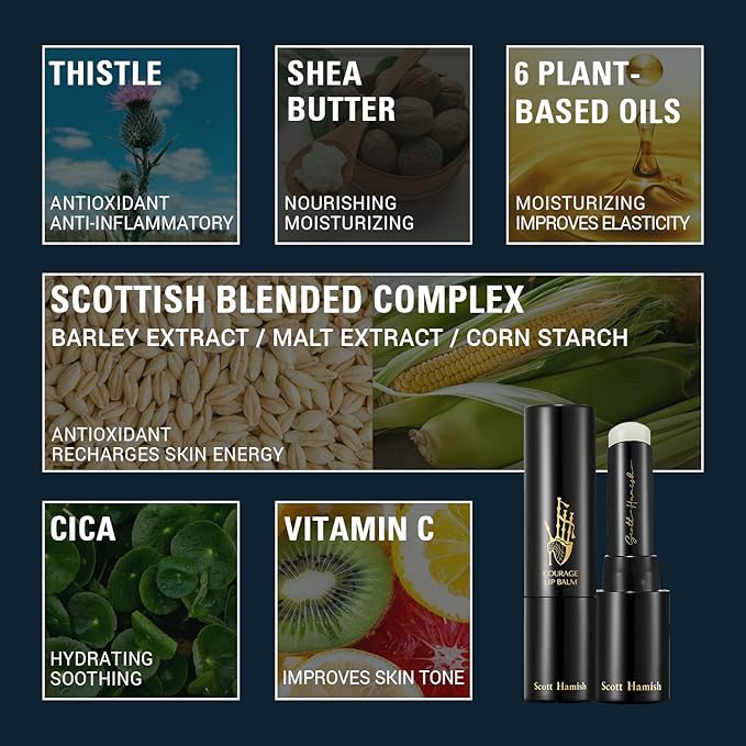 Courage Lip Balm – Hydrating Lip Balm for Men - Shea Butter & Cica to Moisturize & Soothe Dry, Chapped Lips – Anti Aging Lip Moisturizer to Restore Radiance and Improve Softness of Lips, 0.12oz.-Velvo Beauty