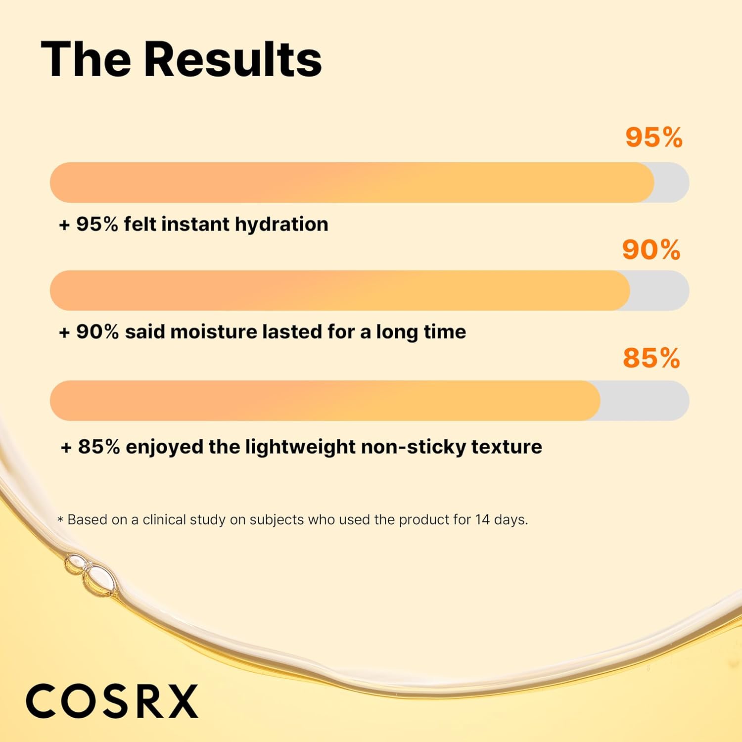 COSRX Propolis Ampoule, Glow Boosting Serum for Face with 73.5% Propolis Extract, 1.01fl.oz/30ml, Hydrating Essence for Sensitive Skin, Fine Lines, Uneven Skintone, Korean Skincare-Velvo Beauty