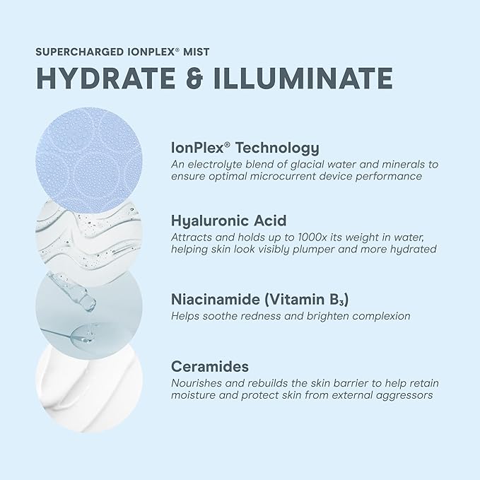 NuFACE Supercharged IonPlex Facial Mist - 3-in-1 Ultra-Fine Hydrating Face Mist & Pore Minimizer with Hyaluronic Acid + IonPlex Technology to Lock in Moisture and Enhance Microcurrent Treatment (5 oz)-Velvo Beauty