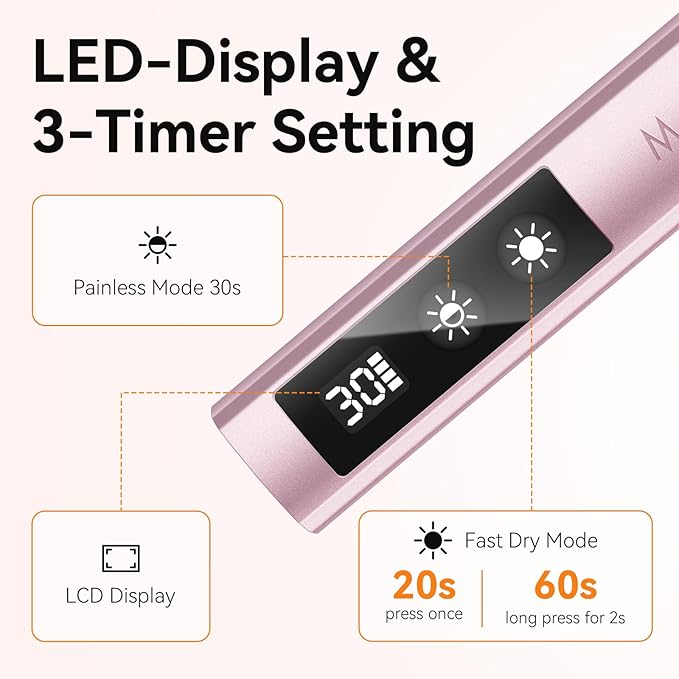 Makartt Handheld UV Nail Lamp with Painless Mode: Portable Flash Cure Lamp for Fast Curing Gel Polish Nails Tips & Glue Rechargeable USB Nail Art Light with LCD 3 Timer for Home Salon Use-Velvo Beauty