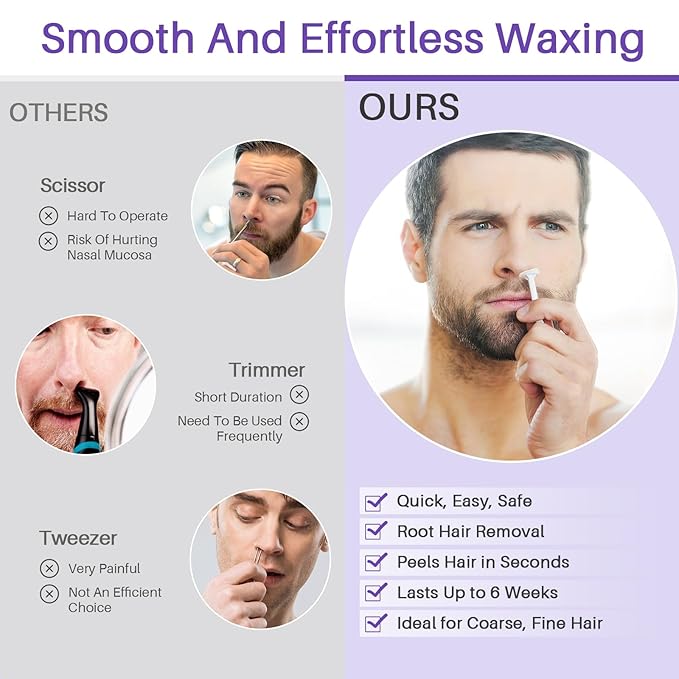 BLITZWAX Single Waxing Pot, Hard Wax Warmer for Face, Legs, Bikini, Brazilian and Body, for 16 oz, At Home Hair Removal Kit, for Men, Beginner Friendly, Quick Heating, Precise Temperature Control-Velvo Beauty