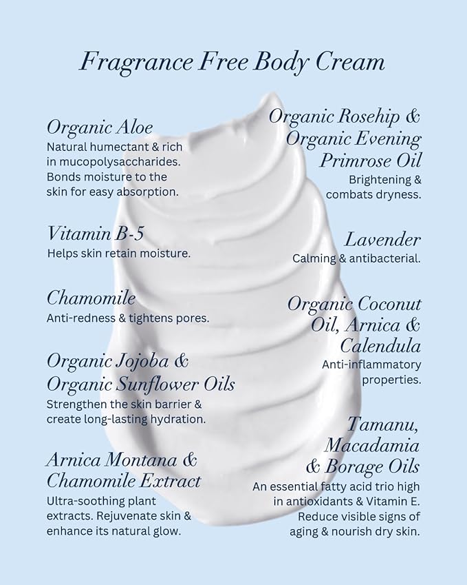 Hines+Young Natural Body Care Set - Contains our Fragrance Free Body Cream, Natural Lip Balm, Soap Singles Tin & Soap Refill Tin, Hydrate & Refresh, Natural Ingredients, Ideal Gift Set-Velvo Beauty