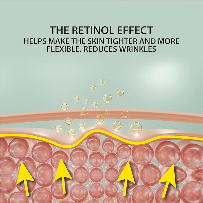 Dead Sea Collection Facial Kit Retinol - Day Cream (1.69fl.oz/50ml jar) & Facial Serum (1.69fl.oz/50ml bottle) - Pure Dead Sea Minerals - Anti-Wrinkle Hydration Smooth and Moisturized Skin-Velvo Beauty
