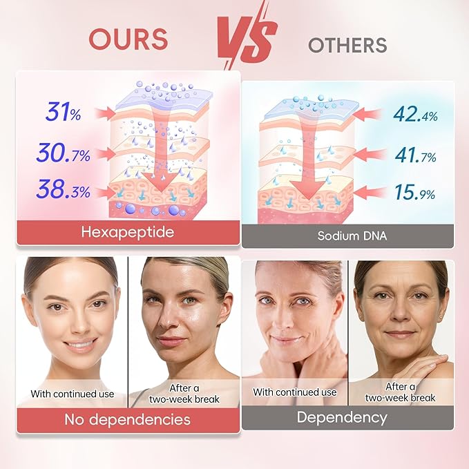 Peunitory Eye Balm Stick,Under Eye Cream Anti-Wrinkle Firming Treatment | Dark Circle Brightener | Hydrating (0.32oz)-Velvo Beauty