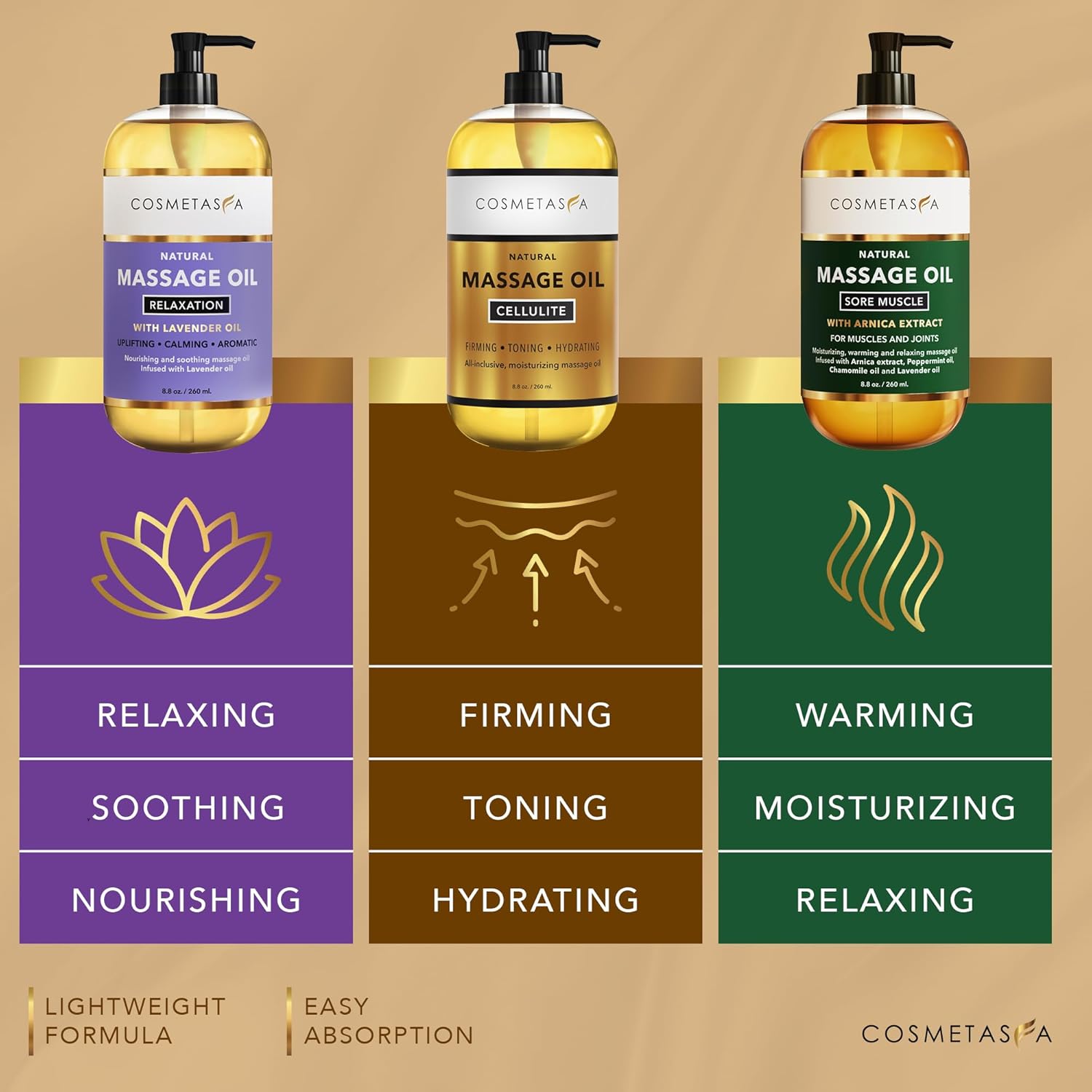 Cosmetasa Body Massage Oil for Massage Therapy Kit - Arnica Sore Muscle Massage Oil, Cellulite Massage Oil, Lavender Massage Oil, Skin Massage Roller Ball, Massager Mitt - Relaxing Luxury Spa Gift Set-Velvo Beauty