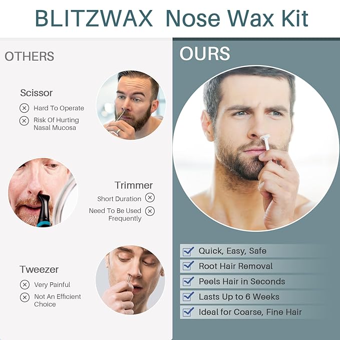 BLITZWAX Back and Nose Waxing Kit for Men, Hard Wax Warmer for Brazilian, Body and Face, At Home Hair Removal Kit, Beginner Friendly, Quick Heating, 93 Accessories, Blue Spruce-Velvo Beauty