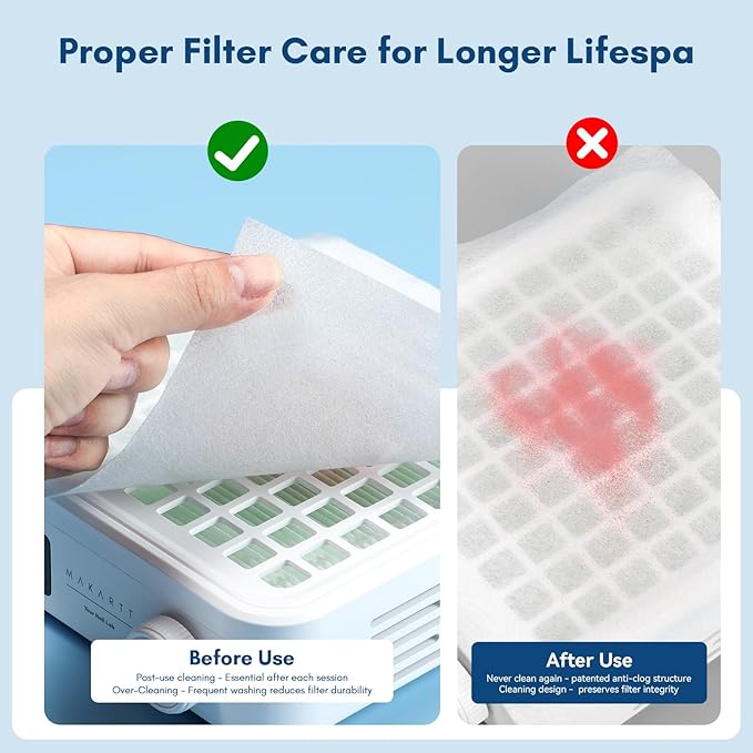 Makartt Nail Dust Collector Filter Paper – 100 Sheets Disposable Nail Dust Filters for Nail Dust Collector Machines, Nail Vacuum Dust Collector Nail Salon Supplies & Accessories White-Velvo Beauty