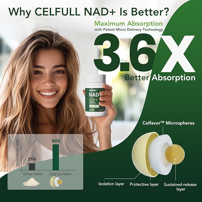 CELFULL NAD Supplement for Women with NADH,Resveratrol,Nicotinamide Riboside,Quercetin-NAD+ Boosting for Anti Aging Cellular Energy &Stamina-30000mg/Bottle-Velvo Beauty