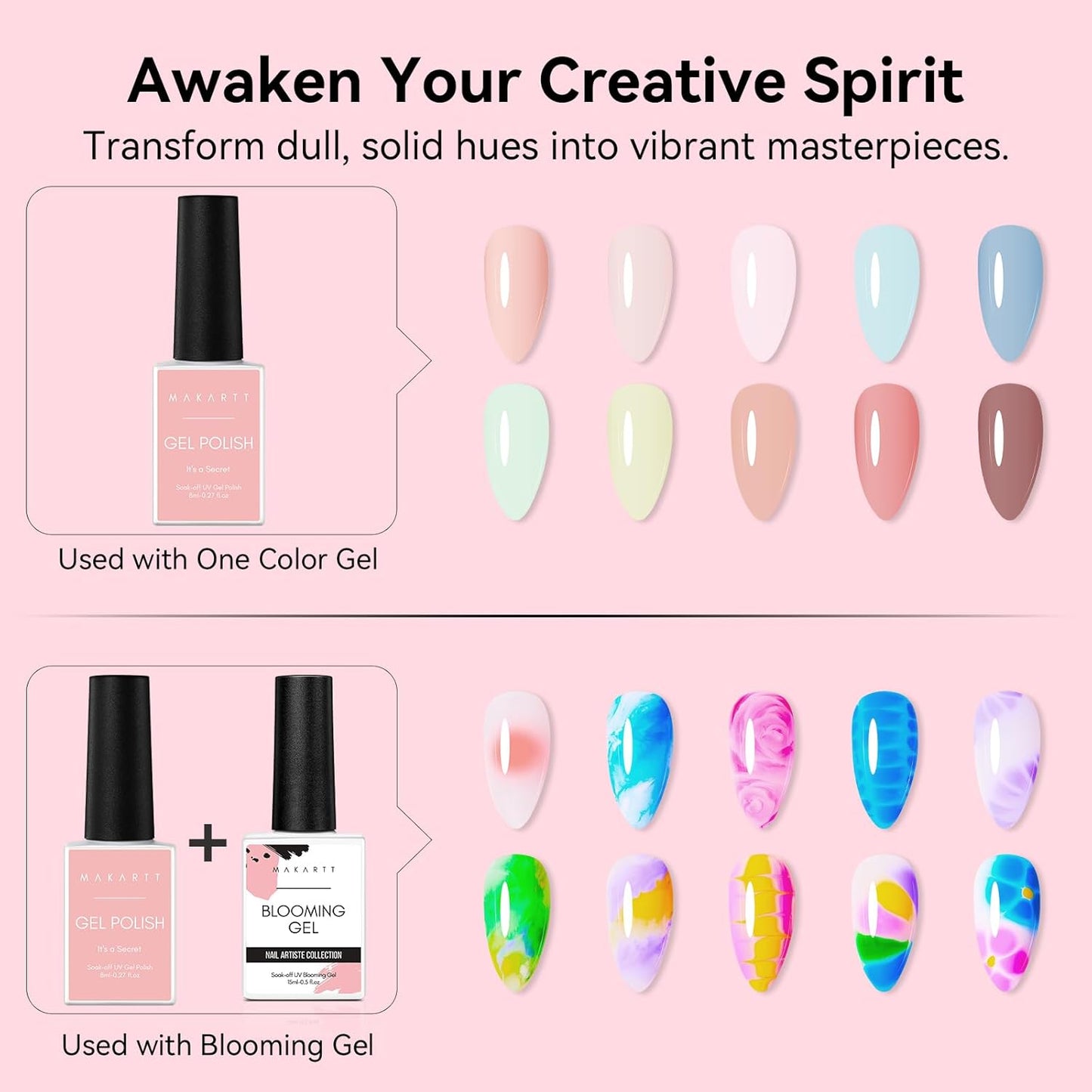 Makartt Blooming Gel-Clear 2 Pcs Marble Gels Nail Polish Blossom Gels for Spreading Effect,Gel Paint Nail Art Supplies for Watercolor Design,Floral Print, Nail Art Design DIY Manicure for Women-Velvo Beauty