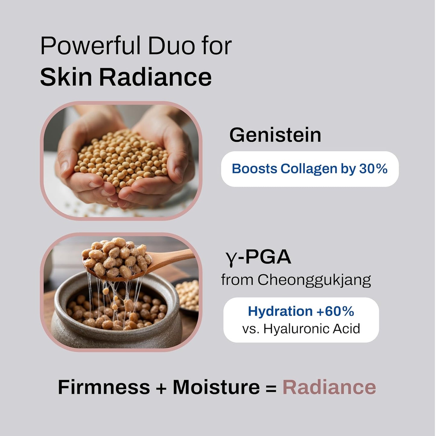 Isoflavone Hydrating Essence - Korean Skin Care with Polyglutamic Acid γ PGA from Korean Fermented Soybeans Hydrating and Firming Essence 30ml/1.01 fl.oz.-Velvo Beauty