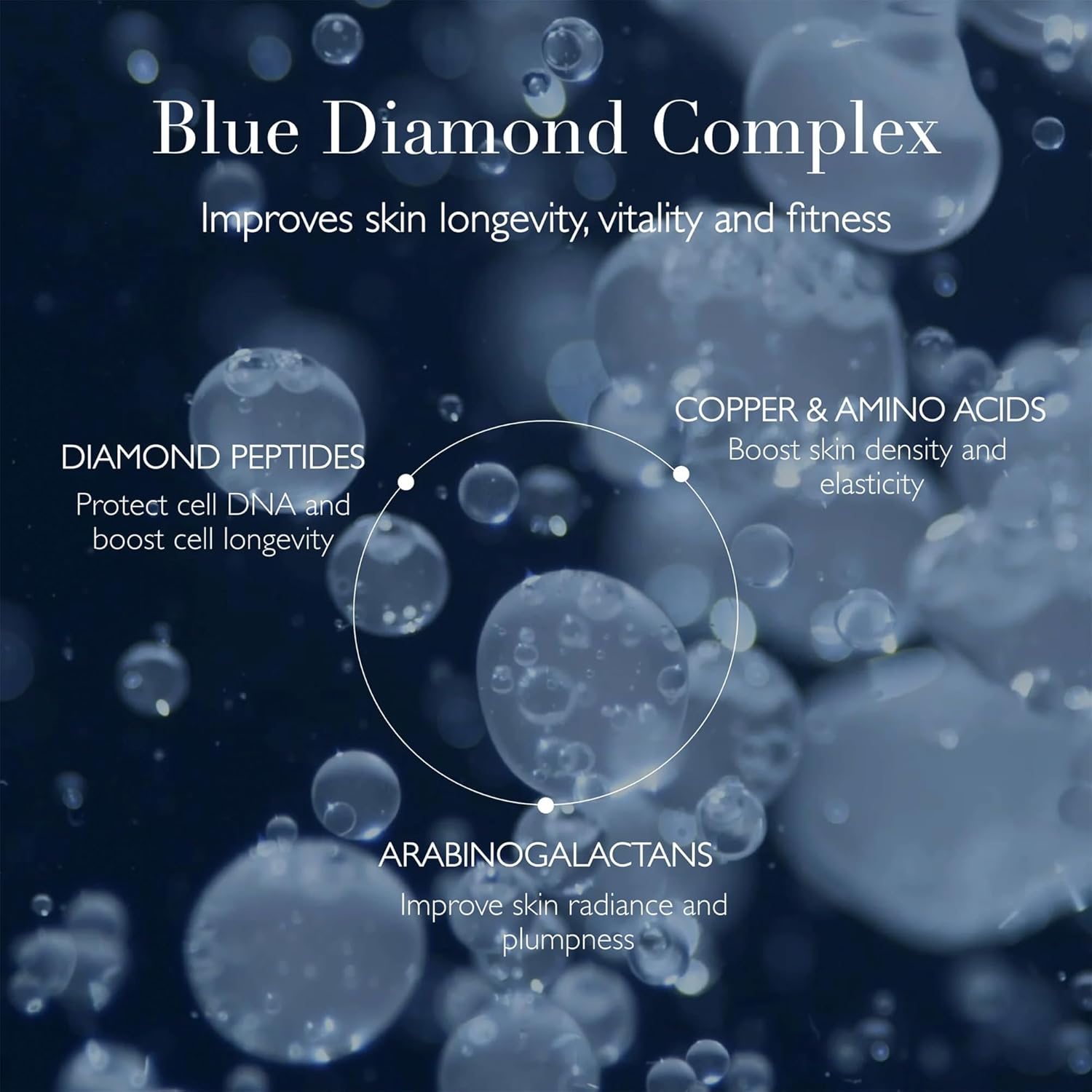 Omorovicza Blue Diamond Supercream (1.7 oz), Face Moisturizer, Firming & Hydrating Moisturizer Face Cream with Blue Diamond Complex, Squalane & Vitamin C to Rebuild Damaged Skin-Velvo Beauty