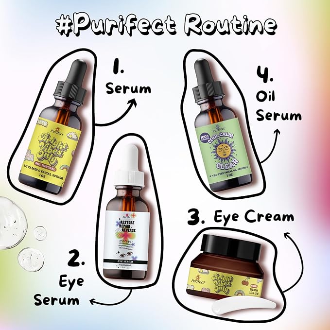 Made in USA Natural Peptide Retinol Niacinamide Eye Serum Anti Aging Brightening Firming Under Eye Care Non-greasy Formula - 1oz/30ml (#Purifect RestoreRepairReverse Niacinamide Eye Serum)-Velvo Beauty