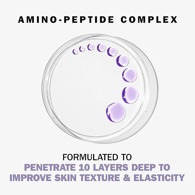 Olay Face Moisturizer, Anti-Aging Night Cream for Women - Fragrance-Free Skin Care, Instant Hydration, Anti-Wrinkle, Reduces Fine Lines, Exfoliates, Smooths Texture - Niacinamide, Amino Pepitde, 1.7Oz-Velvo Beauty