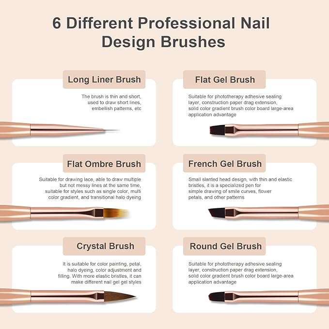6Pcs Nail Art Brush Set - Nail Design Tool Including Nail Liner Brush, Ombre Brush, Nail Gel Polish Painting Brush Drawing Pen for Home Use and Professional Nail Salon-Velvo Beauty