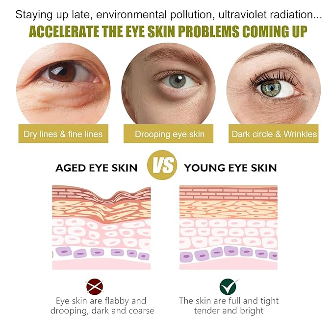 24K Collagen Eye Mask 60 Pcs Moisturzing Eye Pads for Puffy Eyes, Dark Circles, Under Eye Bags, Anti-Wrinkle, Moisturizing, Eye Skin Care Fast Absorption Eye Patches Gel for Women Man-Velvo Beauty