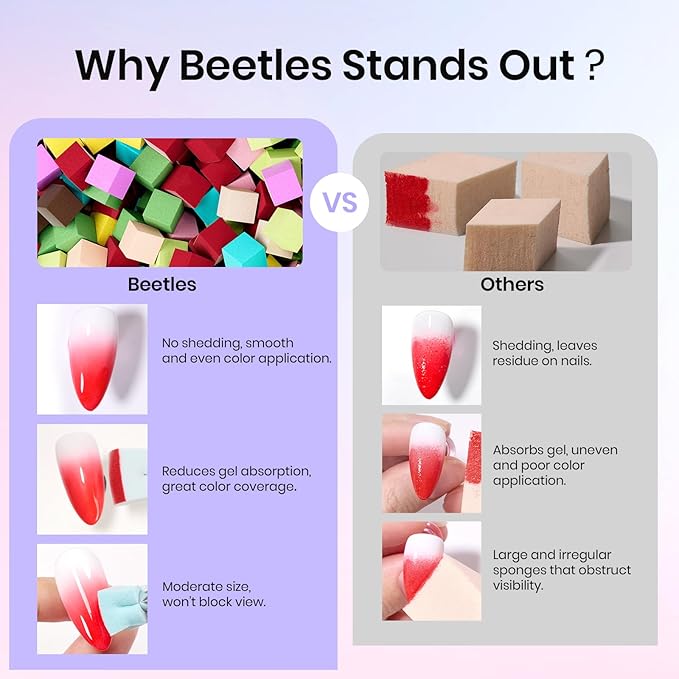 Beetles Gel Polish Soft Nail Sponges for Ombre, 88Pcs Large Size Nail Art Sponges With Grabbing Pen, Ombre Nail Brush to Creat Color Gradient Effect, Manicure Nail Art Tools for Nail Art Design-Velvo Beauty