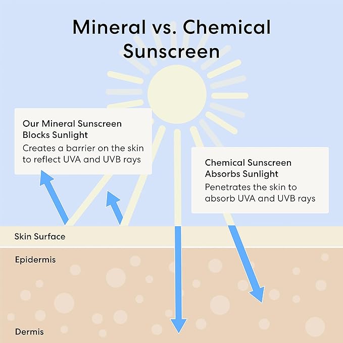 bareMinerals Complexion Rescue Tinted Moisturizer for Face with SPF 30 + Hyaluronic Acid, Hydrating Tinted Mineral Sunscreen for Face, Skin Tint, Vegan, Travel Size-Velvo Beauty