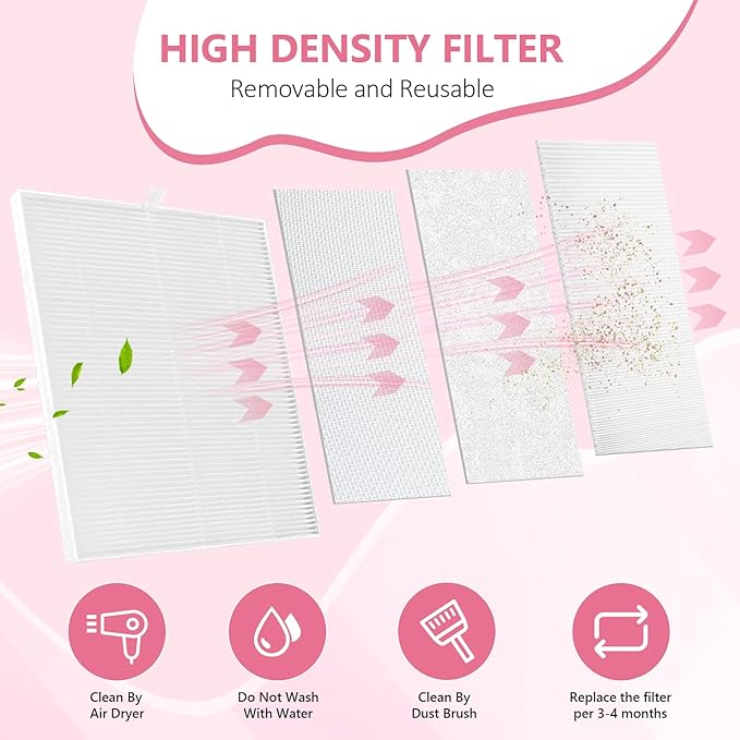 LIONVISON Nail Dust Collector for Salons: Vacuum Fan Dust Suction Machine for Beginners DIY - Manicure Pedicure Tool with Reusable Filter for Home-Velvo Beauty