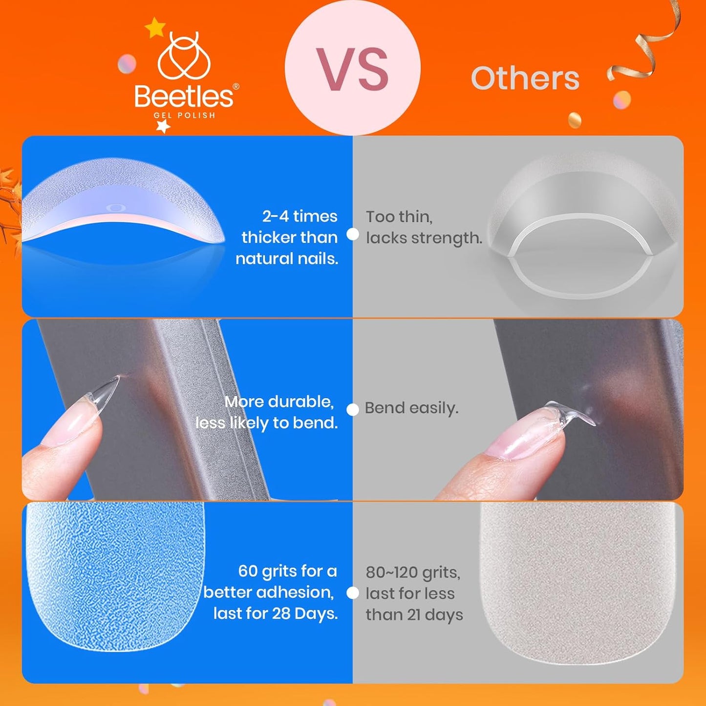 Beetles Gel Nail Tips Etch-X, Square Medium, 288Pcs 12 Sizes, Pre-Etched Half Matte Soft Acrylic False Nail Tips Full Cover Easy DIY Fake Press On Fall Nail Extension Salon Gift for Women-Velvo Beauty