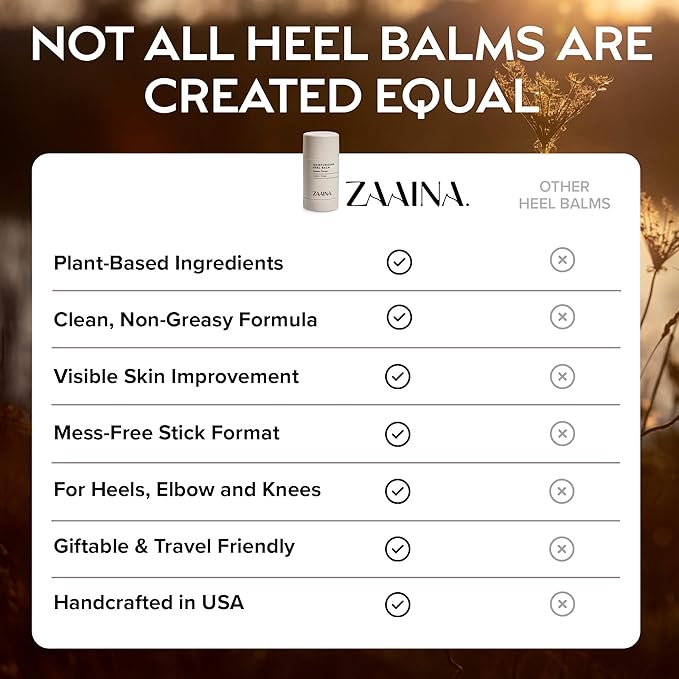 ZAAINA Intensive Heel Balm Stick for Cracked Heels – Natural Foot Balm for Dry Feet, Calluses & Rough Skin – Moisturizing Heel Softener with Shea Butter, Tea Tree & Peppermint – 2.5oz Twist-Up Tube-Velvo Beauty