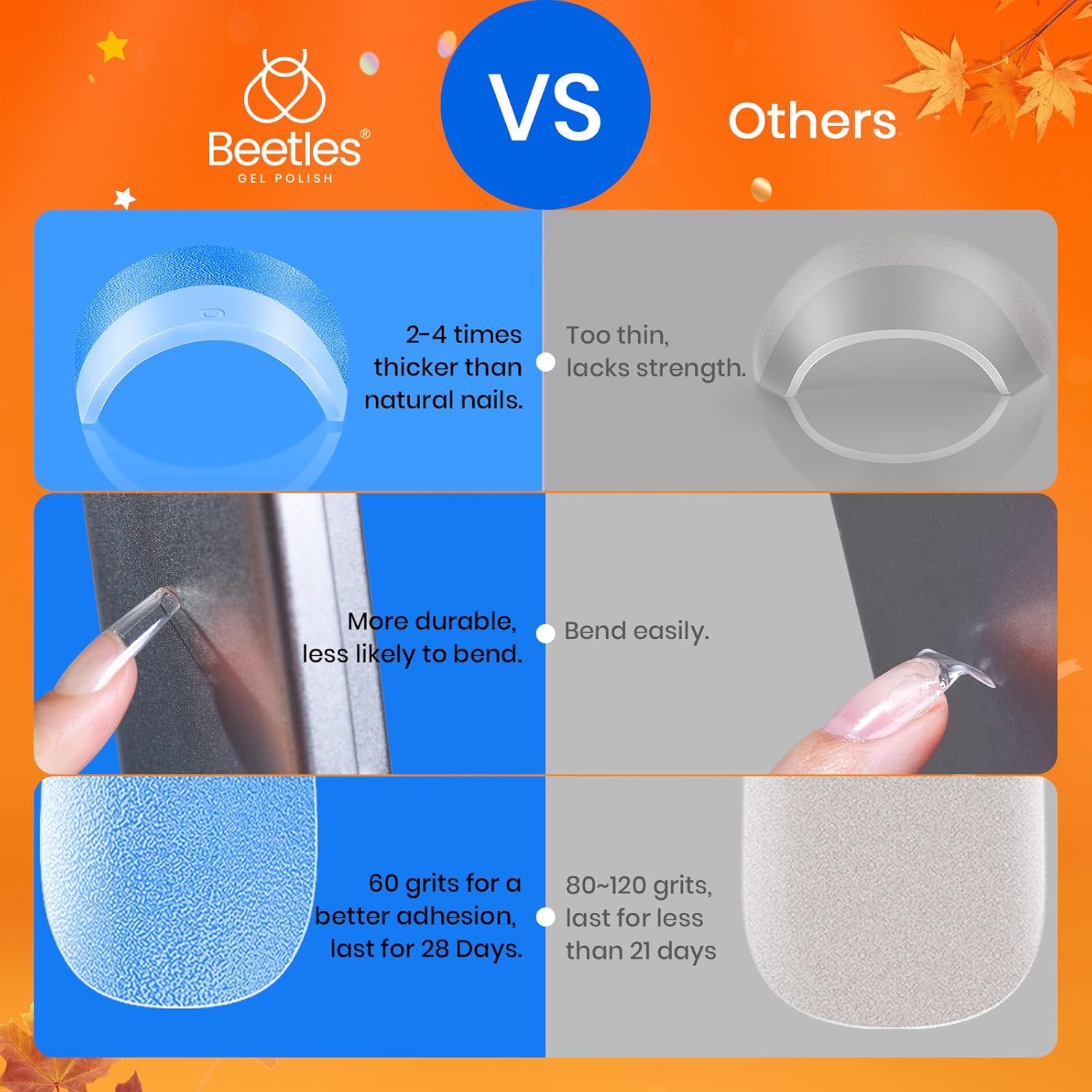 Beetles Nail Tips Medium Square 576Pcs 12 Sizes - Pre-Etched Soft Acrylic Nail Tips Half Matte False Nails Nail Art Full Cover Press Ons Nail Extensions Gift Set Home DIY Nail Salon-Velvo Beauty