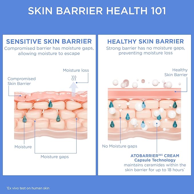 AESTURA ATOBARRIER365 Cream with Ceramides, Korean Face Moisturizer for Barrier Repair | 120H lasting Hydration, Ceramide Capsules, Dry & Sensitive Skin, Non-comedogenic, 80 mL / 2.70 fl.oz.-Velvo Beauty