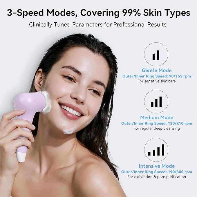 Electric Facial Cleansing Brush - Rechargeable Silicone Face Scrubber exfoliator,Face Pore Cleansing Brush,3 Speeds,Waterproof, Exfoliating & Massage,for Women & Men.for Face Skin Issues,Purple-Velvo Beauty