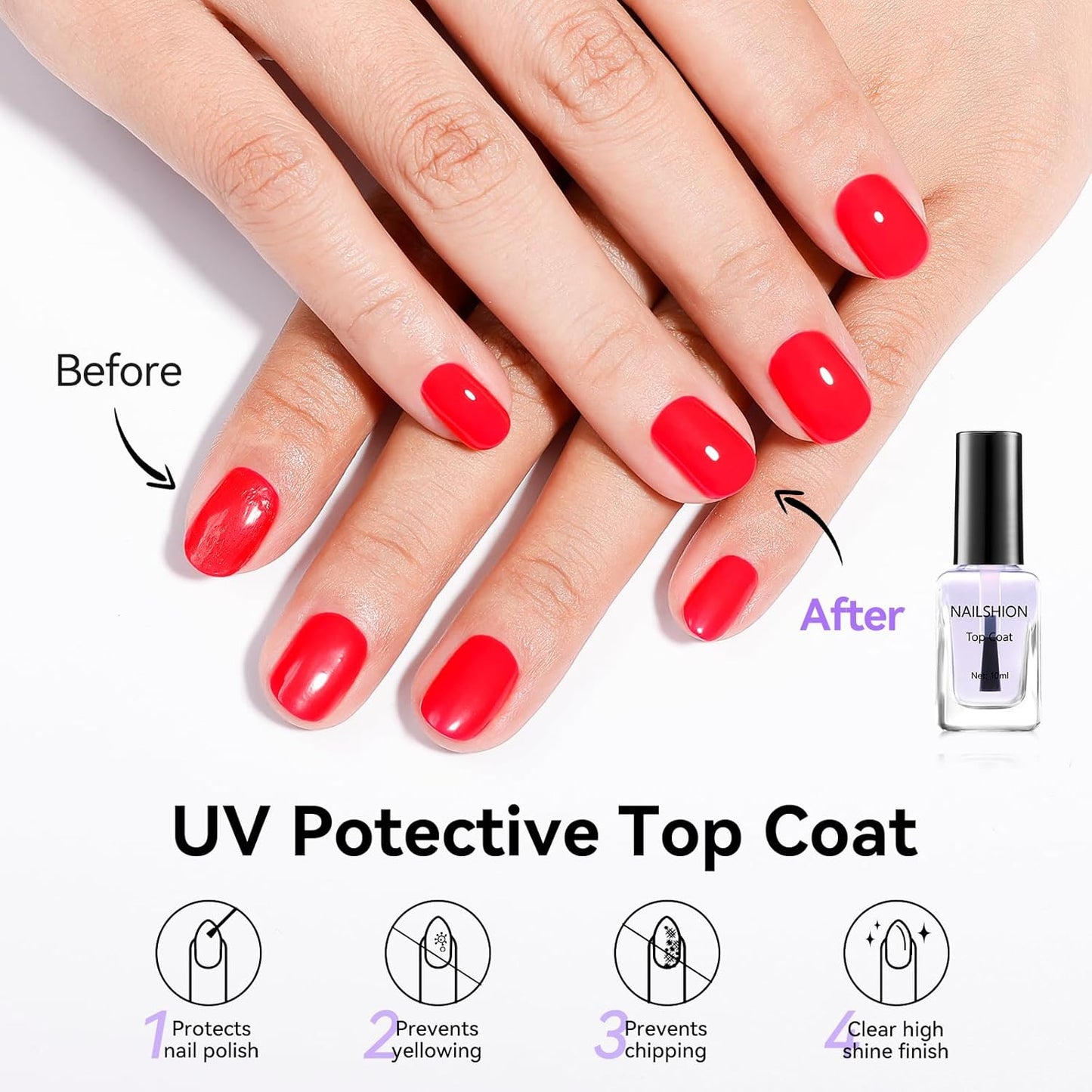 Anti-UV Base Top Coat, 2PCS Calcium & VE Base Strengthening High Shine Top Coat Clear Nail Polish, Chip Resistant Quick Air Dry Protects Color & Nails Prevents Discoloration Manicure Gift-Velvo Beauty