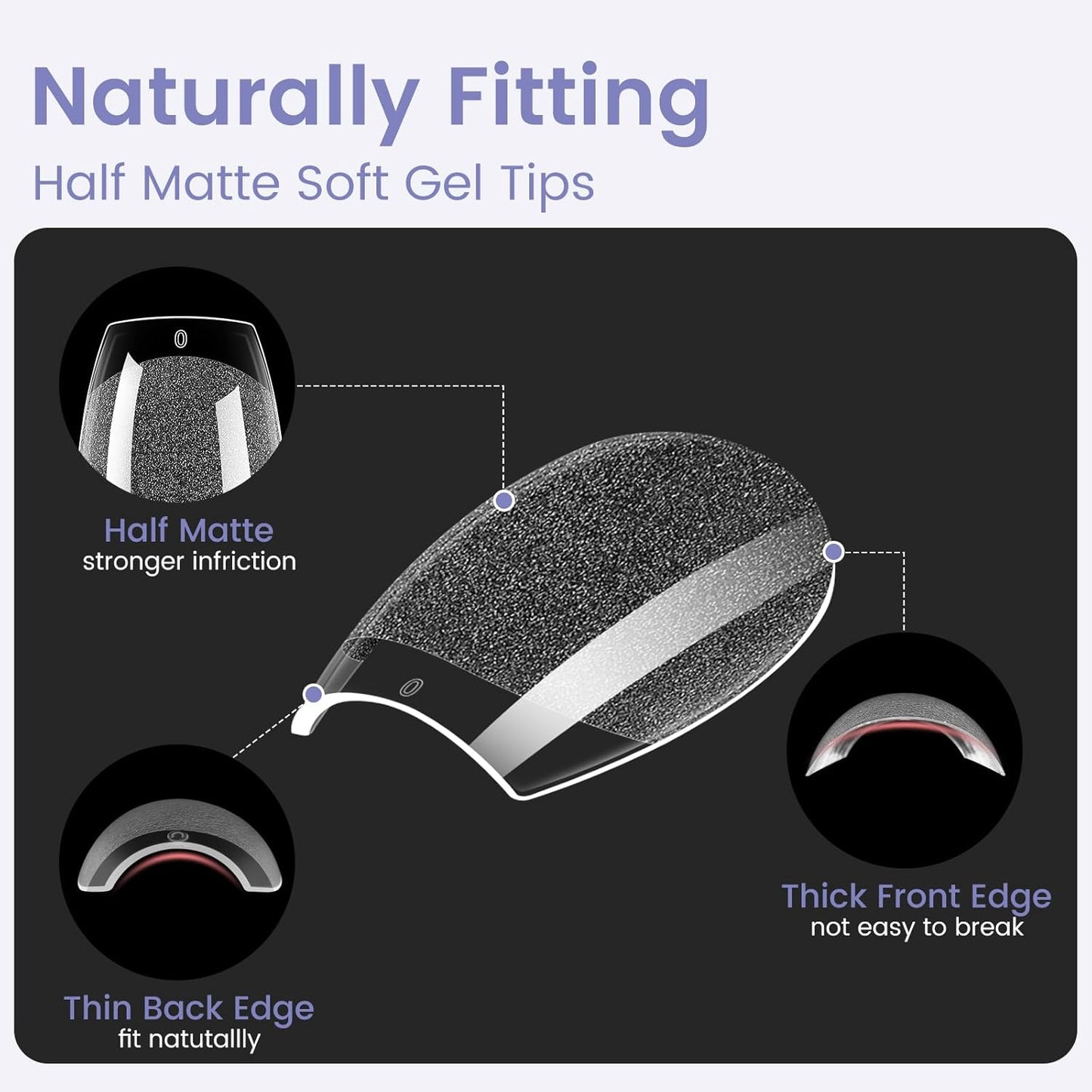 Extra Short Coffin Nail Tips: 240PCS Clear Gel Short Coffin Nails Tips, 12Sizes Full Cover Acrylic Pre-shaped Press on Fake Nail Tips for Nail Extension Home DIY Manicure-Velvo Beauty