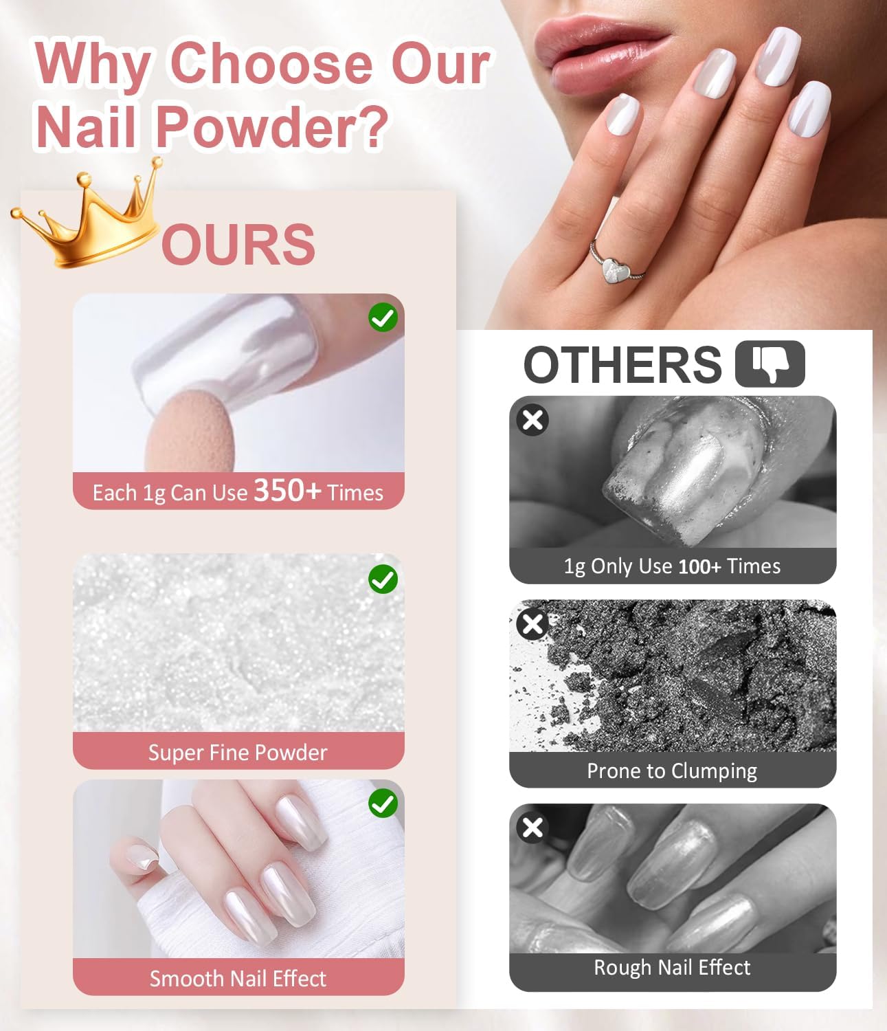 White Pearl Chrome Nail Powder BISHENGYF: Iridescent Aurora Mermaid Powder Metallic Mirror Effect Pigment Holographic Mirror Effect Chrome Powder for Nails-Velvo Beauty