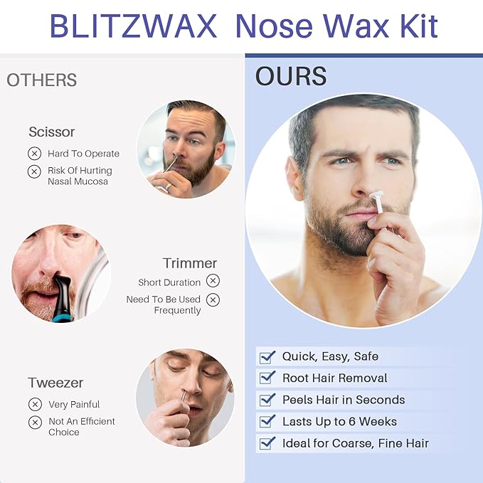 BLITZWAX Brazilian and Bikini Waxing Kit for Men, Hard Wax Warmer for Face, Legs, and Body, At Home Hair Removal Kit, Beginner Friendly, Quick Heating, 30 Nose Wax Sticks-Velvo Beauty