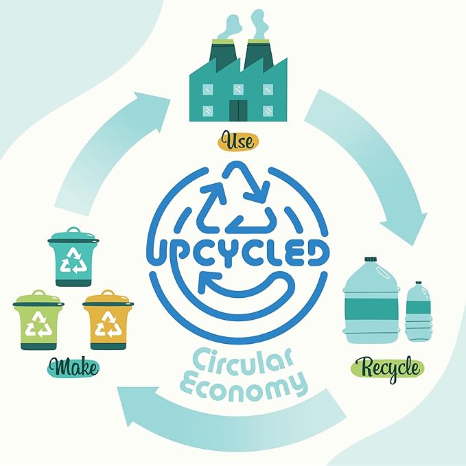 Eco Lips Daily Plumping Lip Mask with Hyaluronic Acid + Organic Vanilla Bean Sugar Lip Scrub 2-pack by Eco Lips 100% Natural. Made in USA-Velvo Beauty