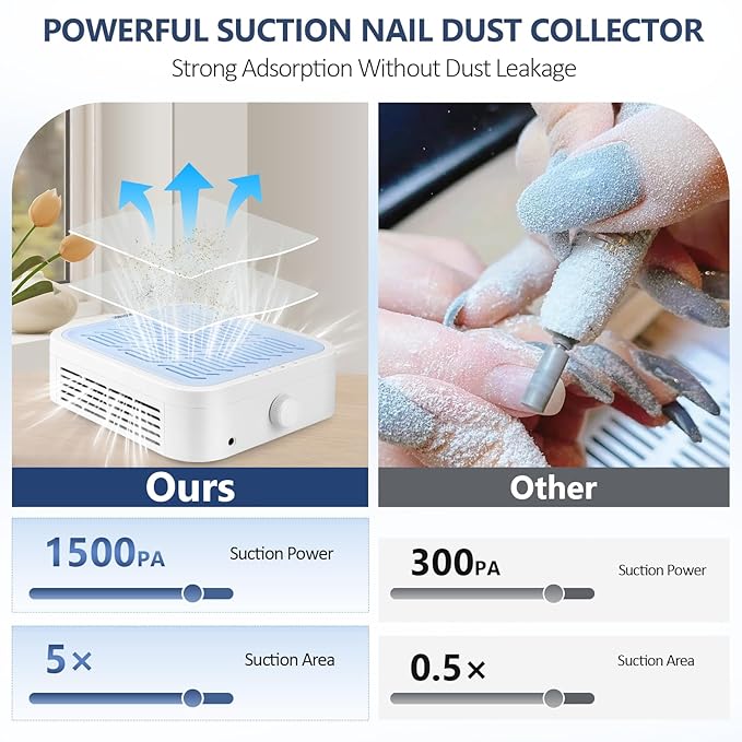 LIONVISON Nail Dust Collector for Salons: Manicure Pedicure Tool for Beginners DIY Nail Tech With Reusable Filter-Velvo Beauty