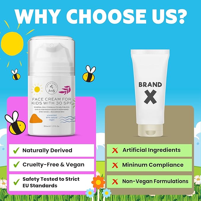 Kid Face Sunscreen Moisturizer with SPF – SPF 30 Mineral Face Sunscreen – Lightweight, Non-Greasy, Reef-Safe with Zinc Oxide & Niacinamide – Broad-Spectrum UV Protection – Daily Moisturizer for Kids-Velvo Beauty