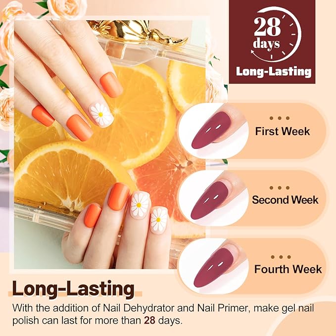 JODSONE 15ML Nail Primer Base Coat Top Coat Glossy Quick Drying Durable DIY Nail Art Design Long Lasting Gift-Velvo Beauty