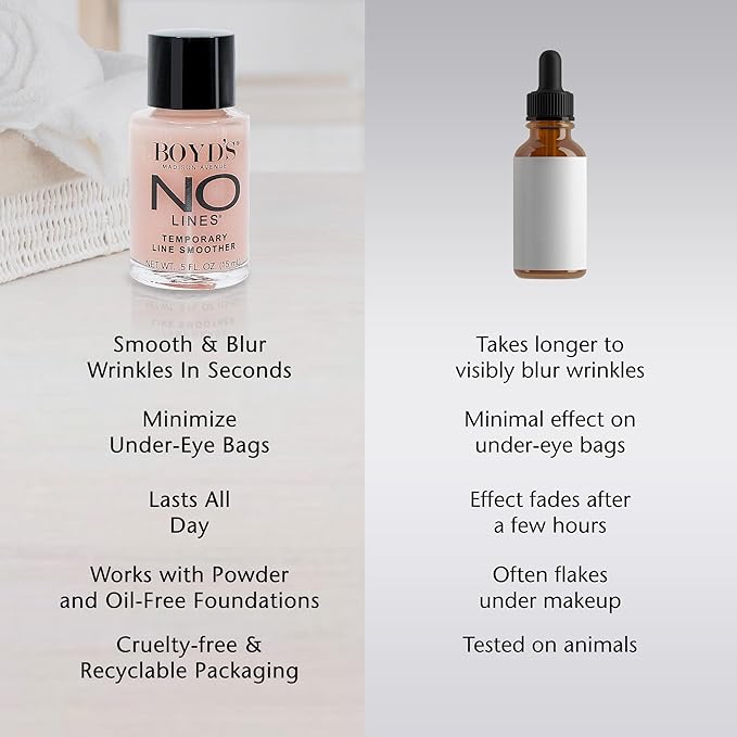 Boyd's Renoir No Lines Temporary Wrinkle Remover- For Forehead, Eyes, Lips, 0.5 fl oz-Velvo Beauty