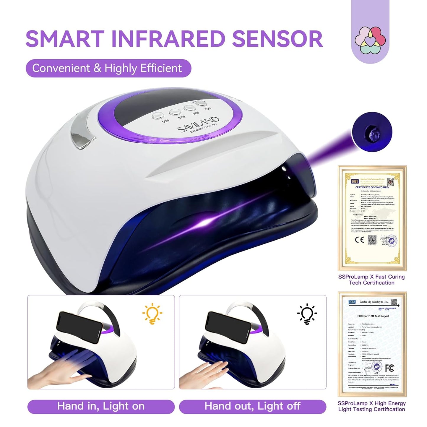 SAVILAND 300W U V LED Nail Lamp: Motion Sensor Nail Dryer Super Fast Curing U V Light for Gel Nails with 72 Beads 4 Timers Dual Light Sources Nail Lamp for Nail Salon Manicure Gift for Women-Velvo Beauty