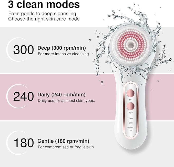 Face Scrubber Exfoliator,Facial Cleansing Brushes Rechargeable IPX7 Waterproof with 5 Brush Heads,Electric Face Spin Brush for Exfoliating, Massaging and Deep Cleansing (White)-Velvo Beauty