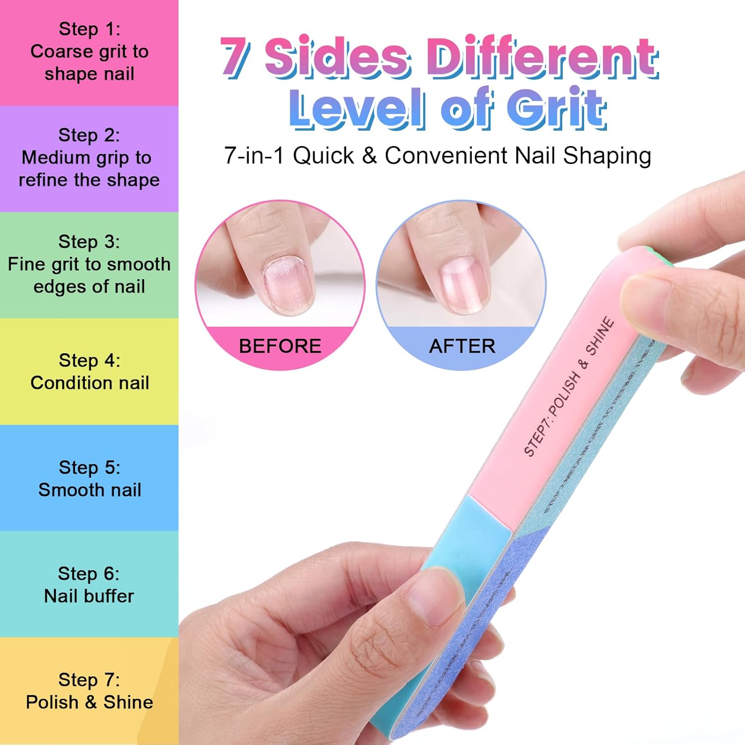 Gel Nail Polish Remover, Professional Gel Polish Remover for Nails Non-Irritating Easily & Quickly Remove Nail Polish, Gel Remover Tools Kit Nail File Cuticle Pusher Nail File Grit-Velvo Beauty