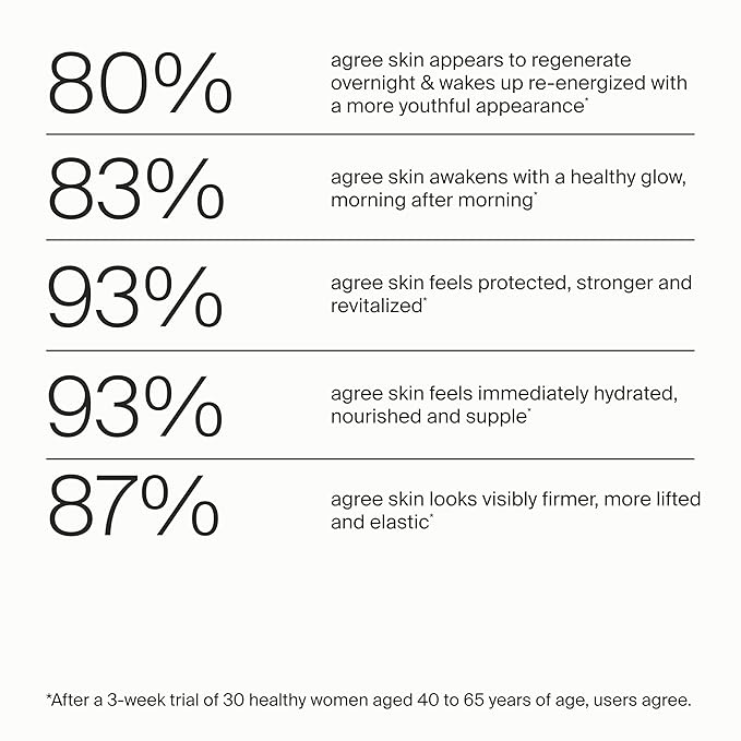 Timeline The Night Cream powered by Mitopure (Urolithin A) Helps skin regenerates overnight, clinically proven to boost skin hydration, significantly reduce wrinkles appearance. 1.69oz (50ml)-Velvo Beauty