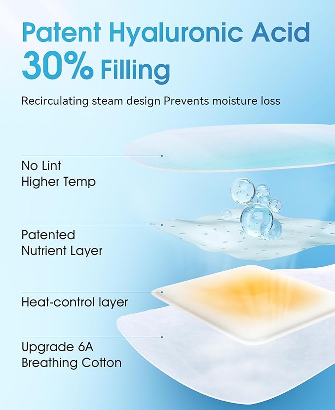 LC-dolida 14 Packs Steam Eye Mask, Hyaluronic Acid Formula Auto Heated Eye Mask for Dry Eyes SPA Warm Sleep Eye Mask Cornea Care Rest Self Heating Eye Mask Business Trip Party Favors Supplements-Velvo Beauty