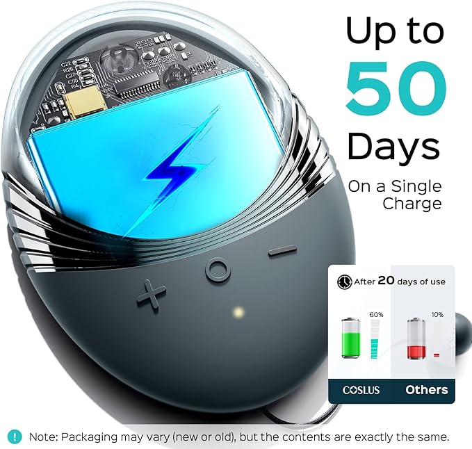 COSLUS Facial Cleansing Brush Face Scrubber : Portable Silicone Waterproof Rechargeable Face Wash Brush, 5 Cleansing Modes, Electric Deep Cleaning for Men & Women, Removing Blackhead, Exfoliating-Velvo Beauty