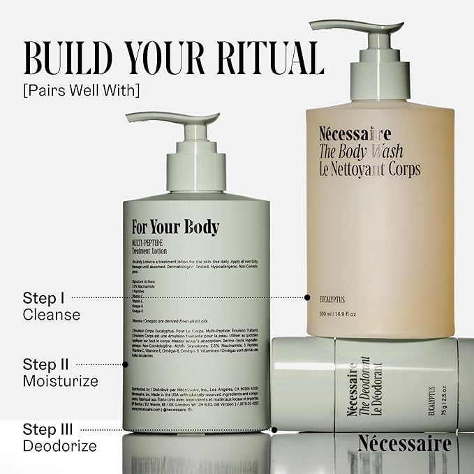 Nécessaire The Body Lotion with Pump. Eucalpytus. Multi-Peptide Firming Lotion to Moisturize, Firm, Strengthen. 2.5% Niacinamide, Vitamin C/E + Omega 6/9. 450ml / 15.2 fl oz-Velvo Beauty